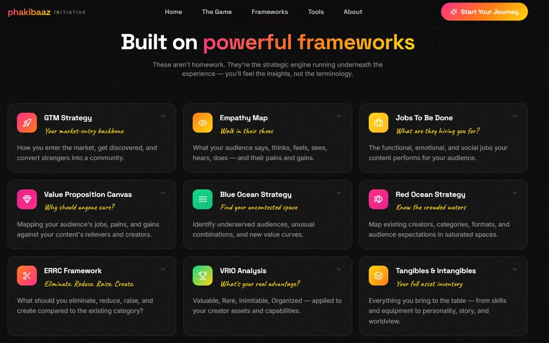 The frameworks section of the initiative’s site, from GTM Strategy to Tangibles & Intangibles.